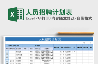 2021招聘计划表模板