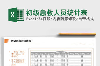 2021年初級急救人員統(tǒng)計表