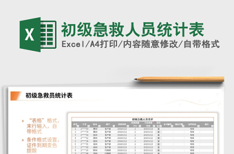 2021年初級急救人員統(tǒng)計(jì)表