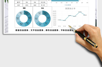 2021年公司季度预算支出统计