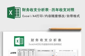 2021年財務收支分析表-歷年收支對照