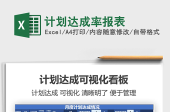 2021年計(jì)劃達(dá)成率報(bào)表