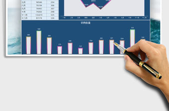 2021年產(chǎn)品年度銷售分析圖表