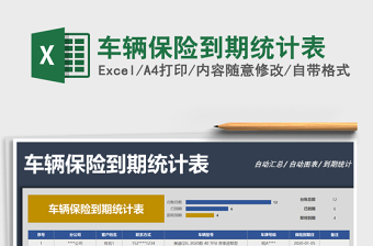 2022车辆保险到期提醒Excel