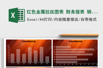 2021年紅色金屬拉絲圖表 財務報表 銷售報表金融