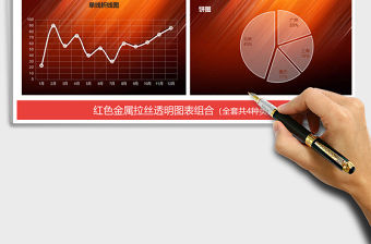 2021年紅色金屬拉絲圖表 財務報表 銷售報表金融