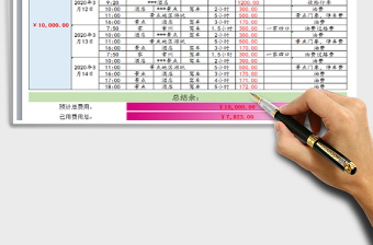 2021年旅游日程金額合計表-自動核算