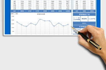 2021年銷售分析報(bào)告