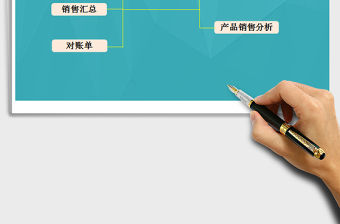 2021年銷售人員業績考核表