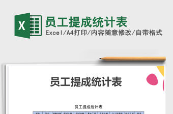 2021年員工提成統計表免費下載