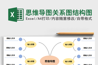 2021年思維導(dǎo)圖關(guān)系圖結(jié)構(gòu)圖