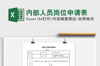 2021年內部人員崗位申請表