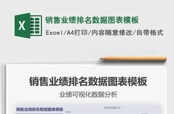 2021年銷售業績排名數據圖表模板