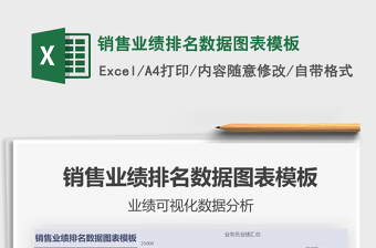 2021年銷售業(yè)績排名數(shù)據(jù)圖表模板