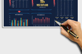 2021年深色科技風各部門費用支出明細分析看板