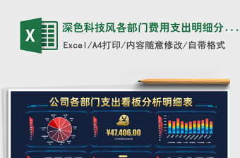 2021年深色科技风各部门费用支出明细分析看板