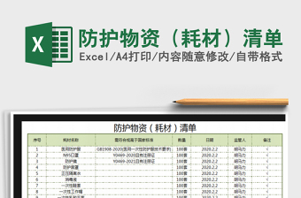 2021年防護(hù)物資（耗材）清單