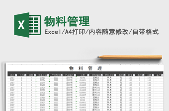 2021年物料管理