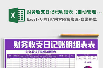 2021年財務收支日記賬明細表（自動管理綜合視圖）