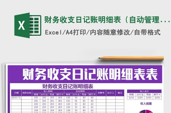 2021年財(cái)務(wù)收支日記賬明細(xì)表（自動(dòng)管理綜合視圖）