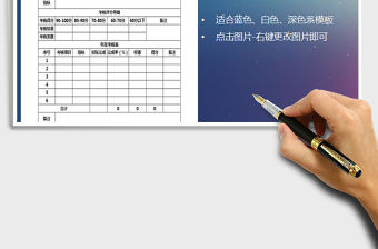 2021年員工考核計劃表
