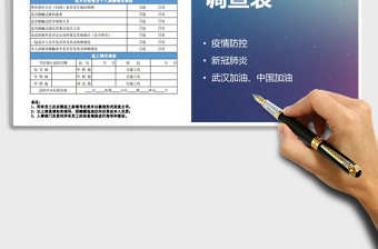 2021年新冠肺炎企业复工人员防控调查表