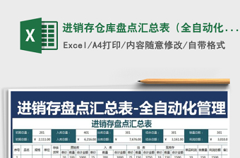 2021年進銷存?zhèn)}庫盤點匯總表（全自動化管理）