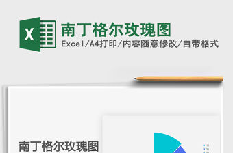 2021年南丁格爾玫瑰圖