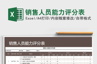 2021年銷(xiāo)售人員能力評(píng)分表