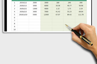 2021年個人理財基金股票持有成本計算