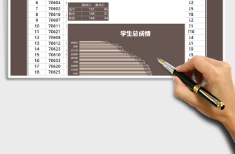 2021年學(xué)生成績(jī)單-含圖表全自動(dòng)