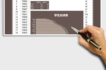 2021年学生成绩单-含图表全自动