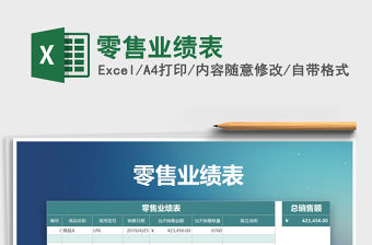 2021年零售業績表