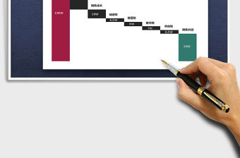 2021年動態(tài)可視化瀑布圖（財務(wù)分析）