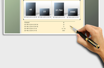 2021年信用卡還款計(jì)劃表(公式自動生成)