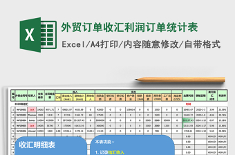 2021年外貿(mào)訂單收匯利潤訂單統(tǒng)計表