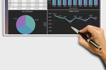 2021年季度員工工資支出財(cái)務(wù)數(shù)據(jù)報(bào)告圖表免費(fèi)下載