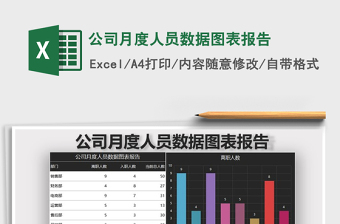 2021年公司月度人員數(shù)據(jù)圖表報(bào)告