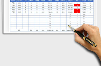2021年庫存統計表-自動庫存預警