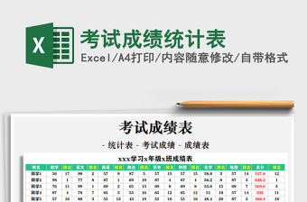 2021年考試成績統(tǒng)計表