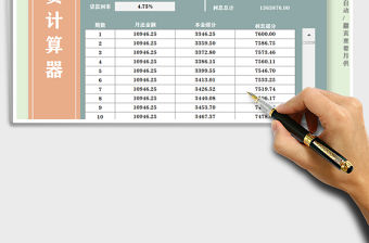 2021年房貸計算器-自動生成月供明細