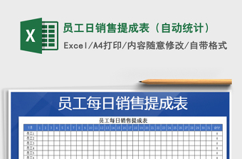 2021年员工日销售提成表（自动统计）