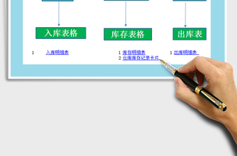 2021年出入库流程及表格免费下载