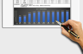 2021年公司員工月份工資表