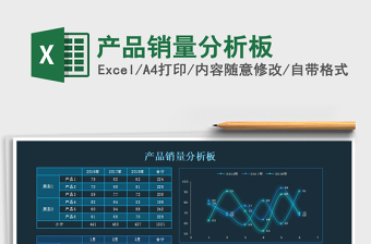2021年產(chǎn)品銷量分析板