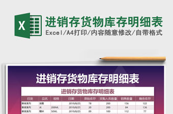 2021年進銷存貨物庫存明細表