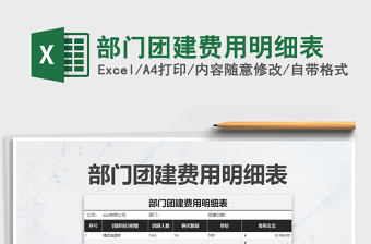2021年部門團(tuán)建費用明細(xì)表