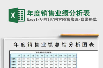 2021年年度銷售業績分析表