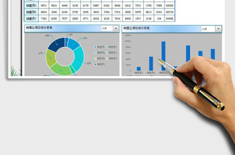 2021年年度销售业绩分析表