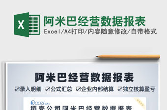 2021年阿米巴經營數據報表